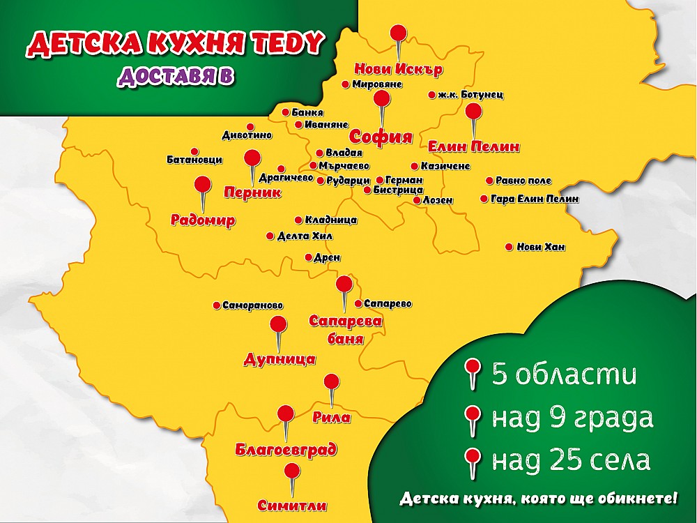 Доставки