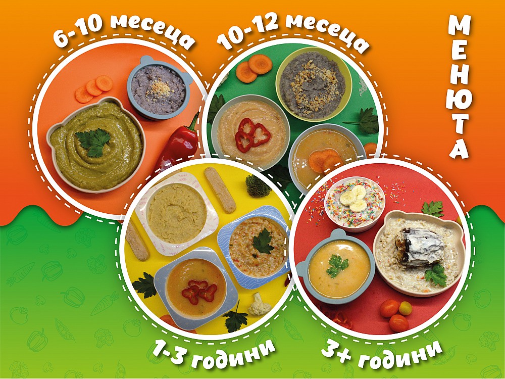 Меню